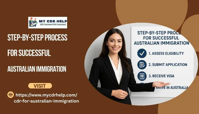 Step-by-Step Process for Successful Australian Immigration